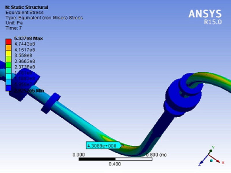 供汽管路结构仿真